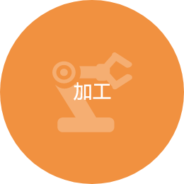 加工